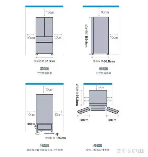 预留尺寸丨美的508丨美的冰箱508丨法式冰箱丨双开门冰箱丨美的冰箱