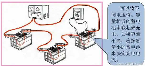 1,定流充电 在充电过程中,充电电流保持为恒定值的充电方法称为"定流