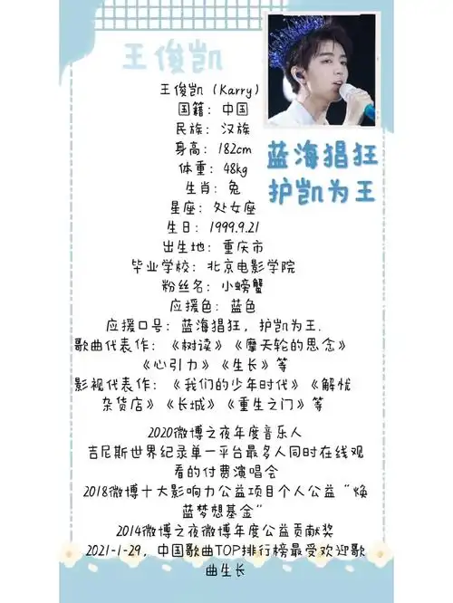 王俊凯简介语录