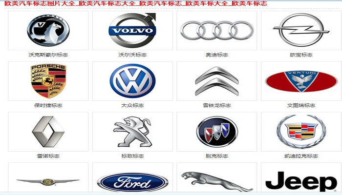 汽车标识标牌及名称