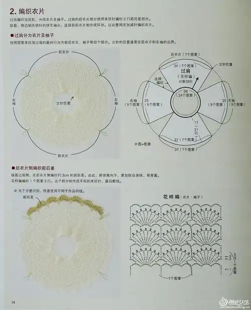 从上往下钩的扇形花儿童套衫