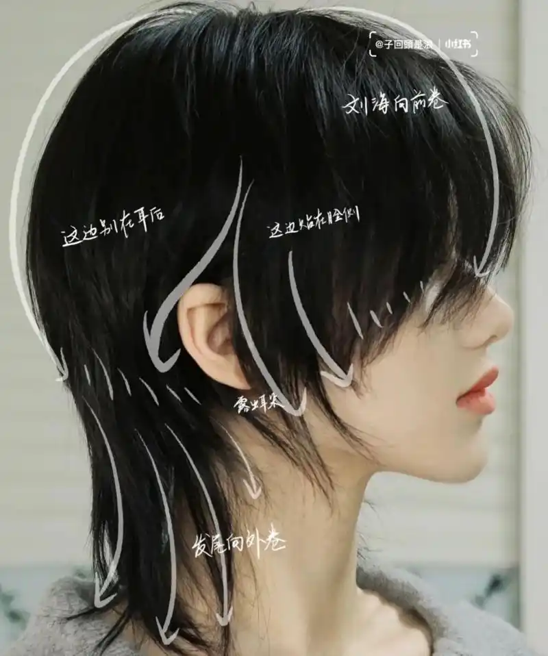 2022年最火女生日系发型97鲻鱼头狼尾锁骨 2022年最火女生日系发型