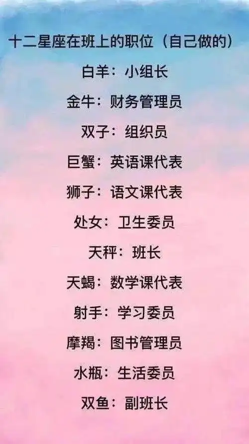 十二星座一恋爱,就将爱情当成全部的星座,愿意为对方付出一切