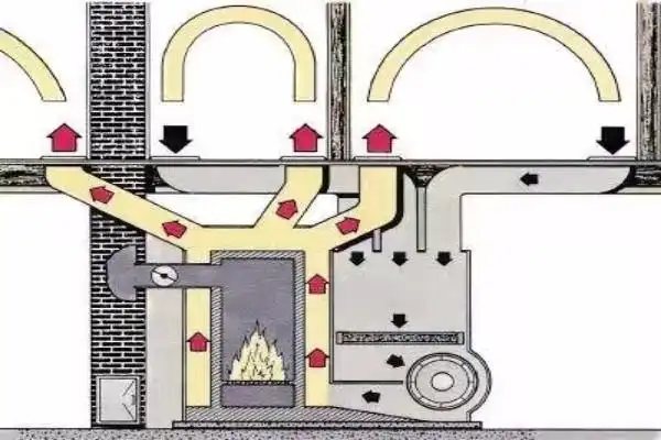 柴火灶制作方法