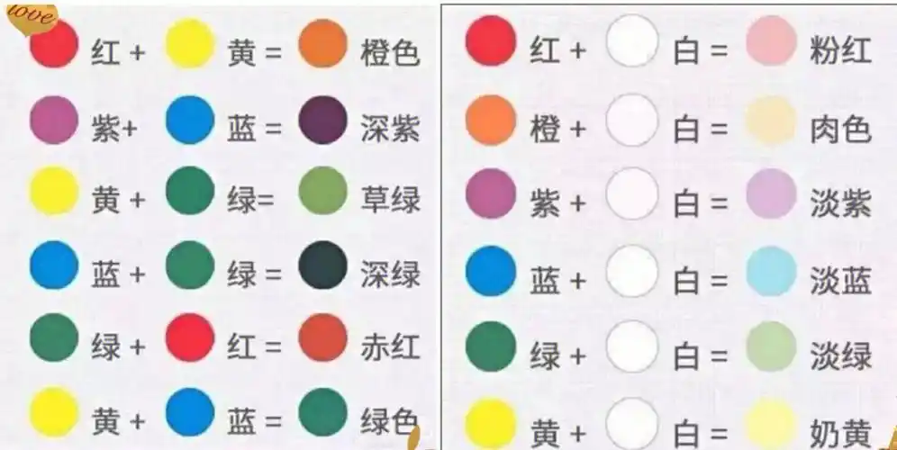 美甲甲油胶调色表