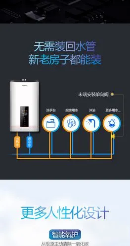 万和智能零冷水燃气热水器17升