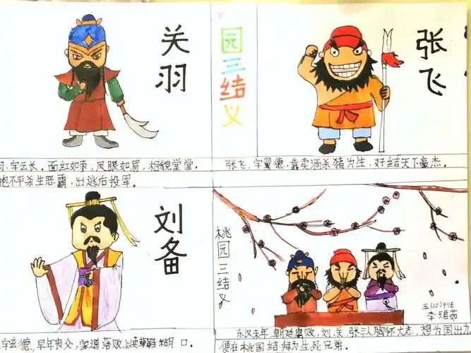 走进三国品读《桃园三结义》,分享阅读成果五年级十班线上学习小记