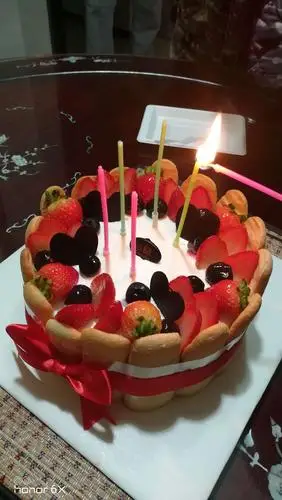 2018年10月12日今天是我的生日