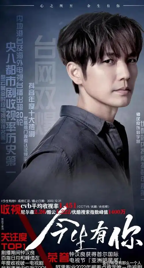 随着钟汉良参加跑男节目,他自己解释说每次见到他的人,都会忍不住发出