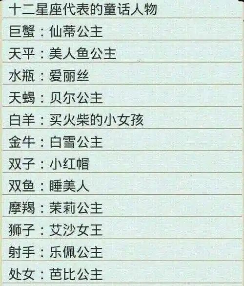 十二星座谁是天生桃花女,最受男生宠爱?