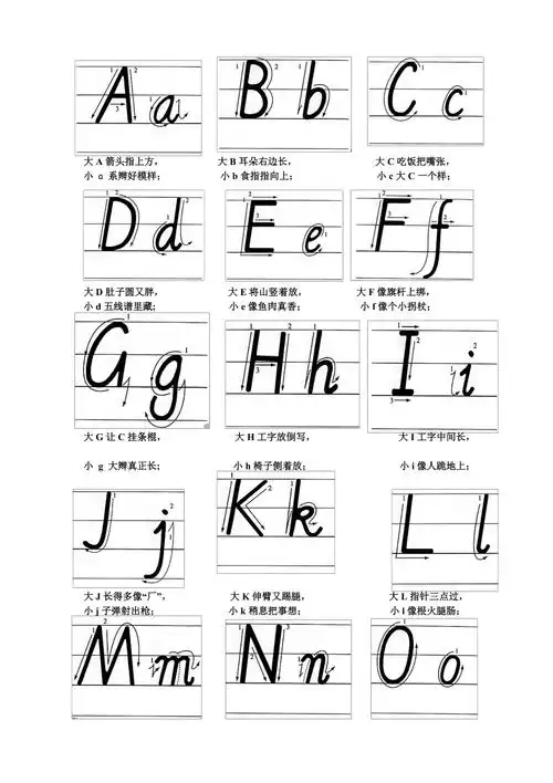 26英文字母写法(图片),26个英文字母手写体图片-图片大观-奇异网