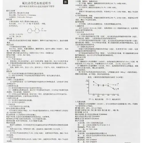 6cm*10cm*6贴/盒[价格,多少钱,功效与作用,说明书]_北京市丰台区_隆