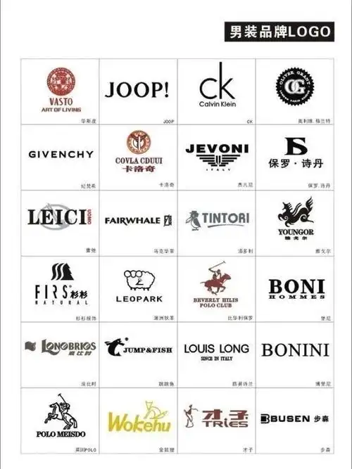 男装适合年轻人的品牌男装品牌大全