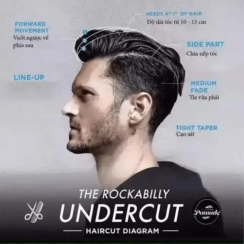 写美篇大背头其实还有个俗称就是"油头"这种复古发型其实已经延续很久