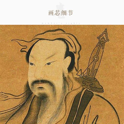 吕洞宾人物人物画画像吕祖神仙神像像画道家八仙国画