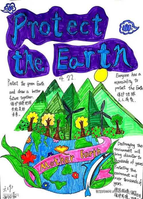 绿色环保主题英语手抄报图片