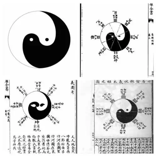 太极图正确画法太极图唯一正确的画法