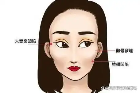 在面相上看颧骨高会显得严厉,不好接触,缺乏女性该有的亲和力!