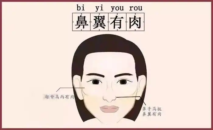 富婆都有哪些面相特征