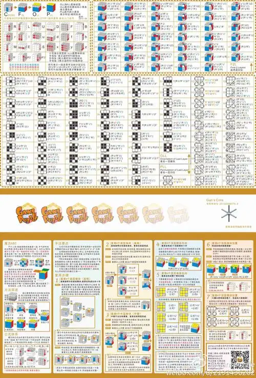 魔方公式的意思 25号的和24号的