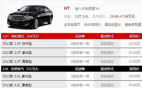 外交部部长王毅公务用车今起使用红旗h7