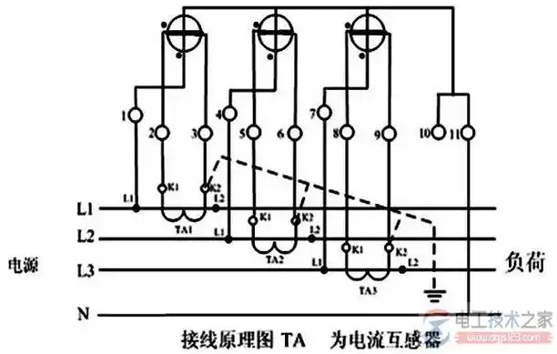 2ct采用三相三线电度表如何接线