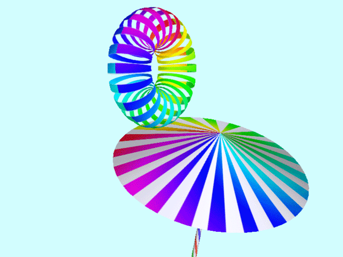 杂技   转动的花雨伞,带动园环一起转动.