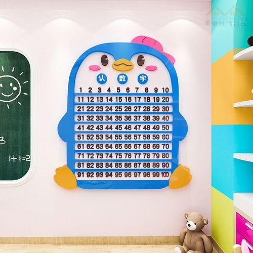 幼儿园认识数字墙贴画亚克力3d立体儿童启蒙数学贴纸教室墙面装饰