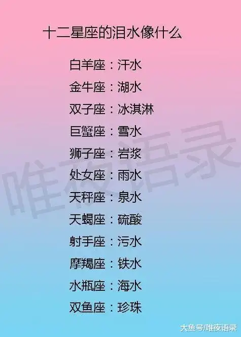 狮子座的泪水像岩浆, 天秤座颜控第一名, 十二星座谁最招人疼