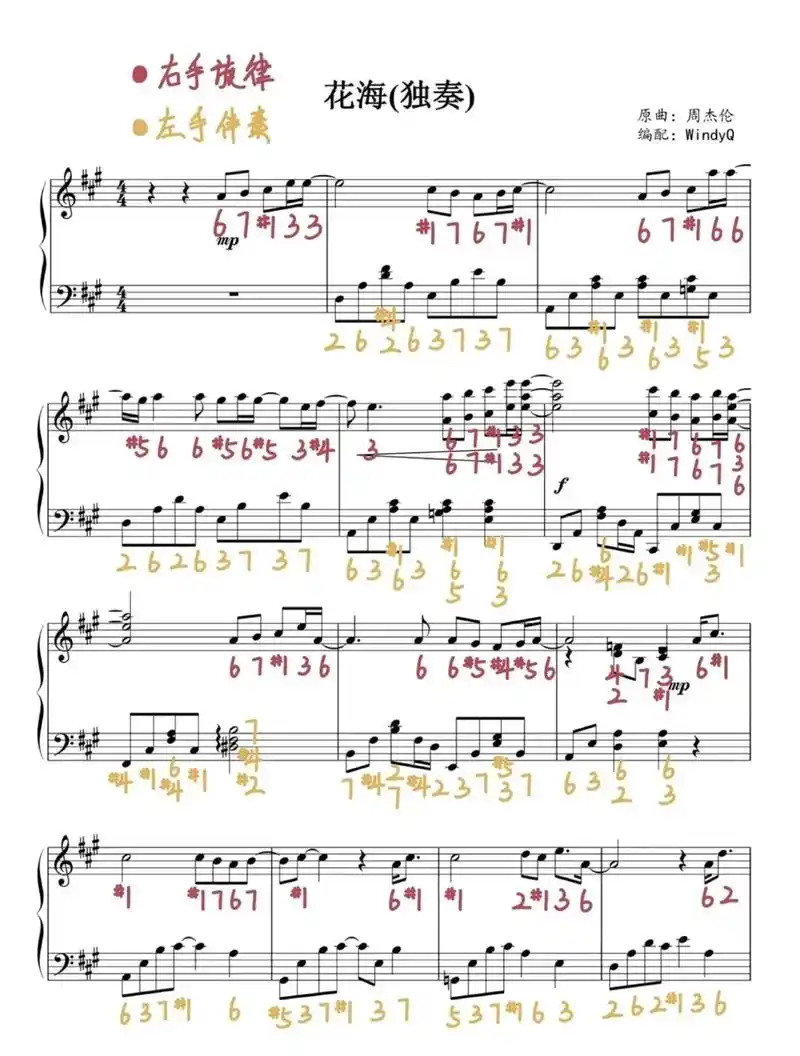 花海钢琴谱分享 #钢琴