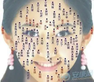 下巴短的女人面相如何看_来越富的_下巴短的_风水图片_吉达阁