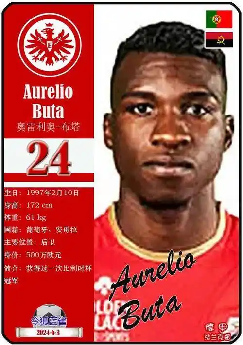 球星卡(德甲):法兰克福足球俱乐部26人一览(23-24赛季