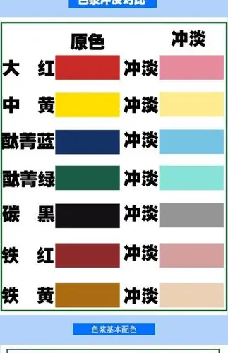 德虹水性色浆高浓缩环保型内墙涂料乳胶漆调色红黄绿蓝黑包邮