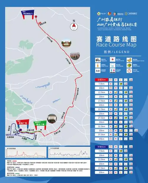 2020黄埔马拉松将于12月27日开跑图