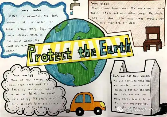 学生作业|《protect the earth》英语小报_地球