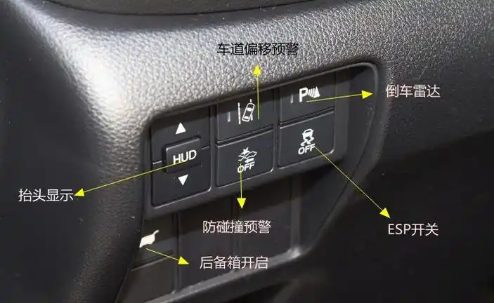 本田皓影中控按钮图解,皓影车内按键功能说明