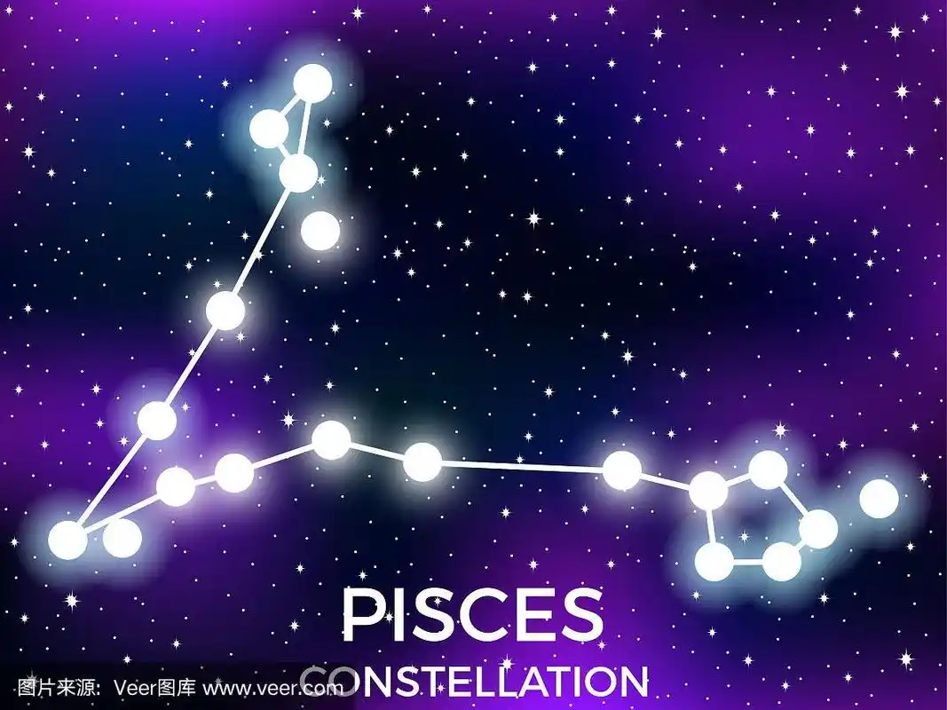 双鱼座的星座.布满星星的夜空.星团和星系.外太空.矢量图