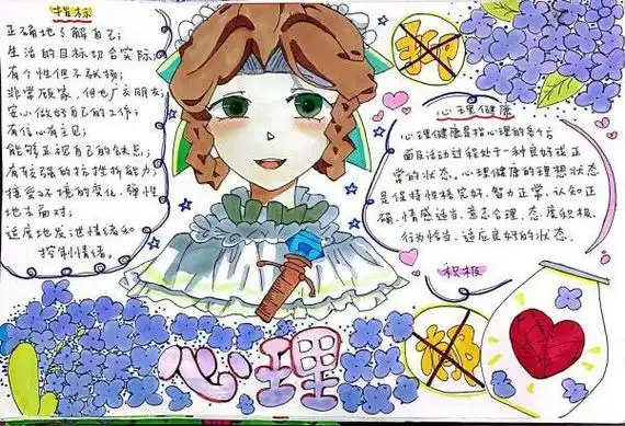 小学六年级心理健康主题手抄报精美作品-图3