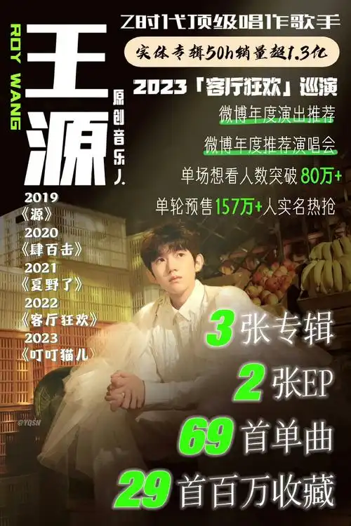 巅峰盛典阵容##王源出席qq音乐巅峰盛典##王源看我们如何相遇vlog