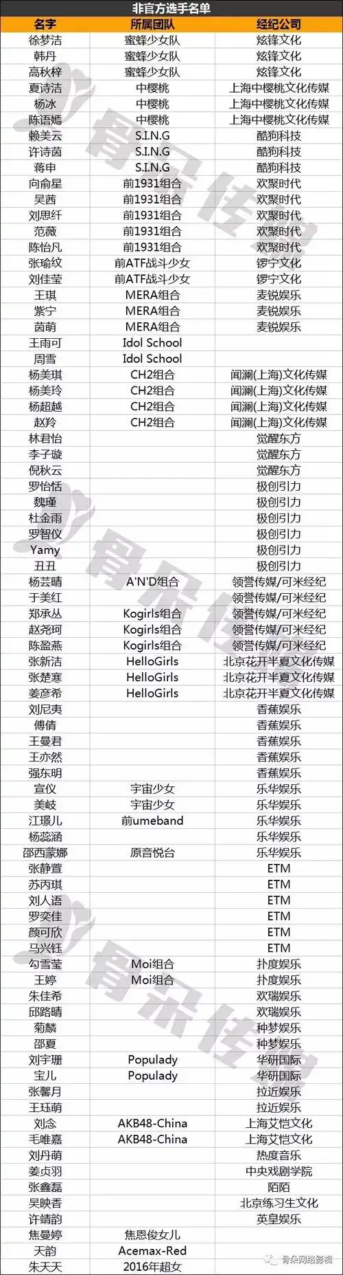 女团的混沌时代创造101要冲破哪些禁锢