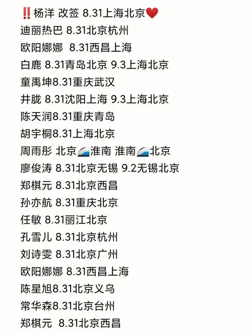 明星行程 #杨洋 #剧组拍摄