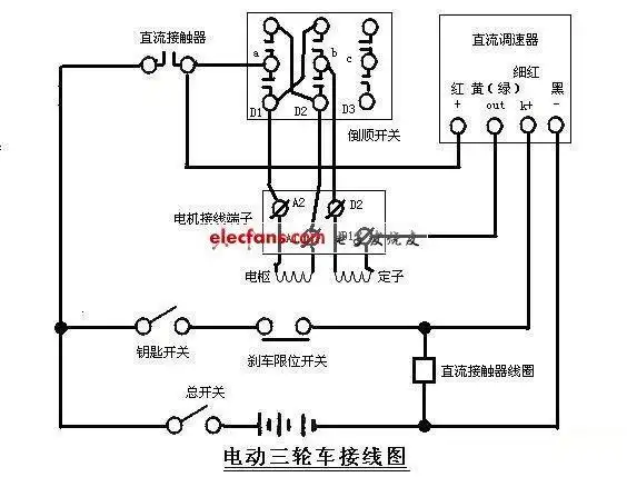 电动三轮车电路图与接线图解