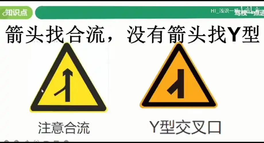 1314:08 · 安全标志题目131312:12 · 怎样面对行车故障13