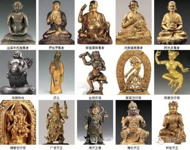 史上最全佛像名称图鉴