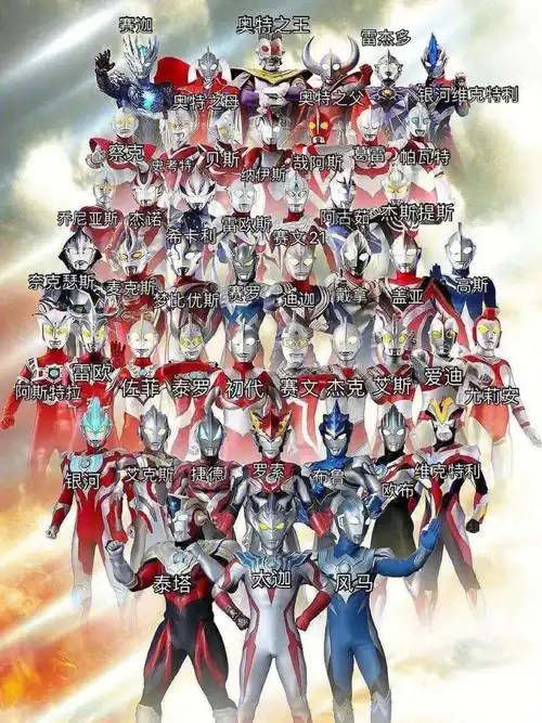 奥特曼全家福名称