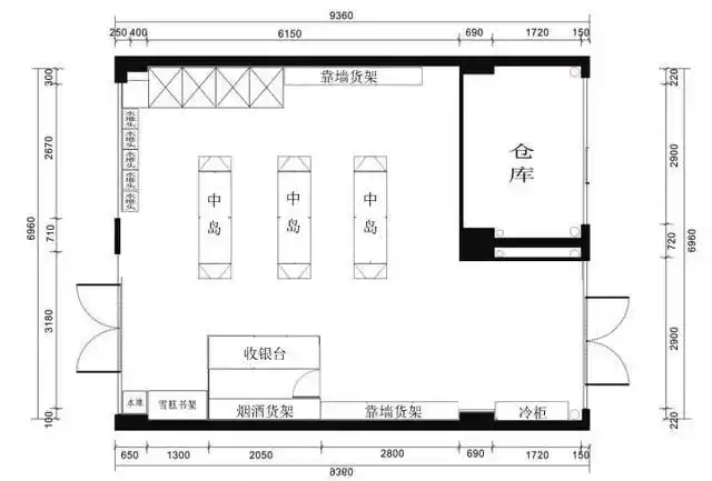 开店答疑:60平米便利店要买什么货架?你想知道的都在这!