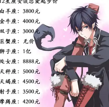 惹毛了十二星座的后果!天蝎无视你,水瓶懒得和你计较,你呢?