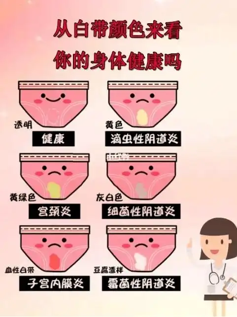 洗前瞄一眼,别当小问题忽略了_消毒_分泌物_郑州