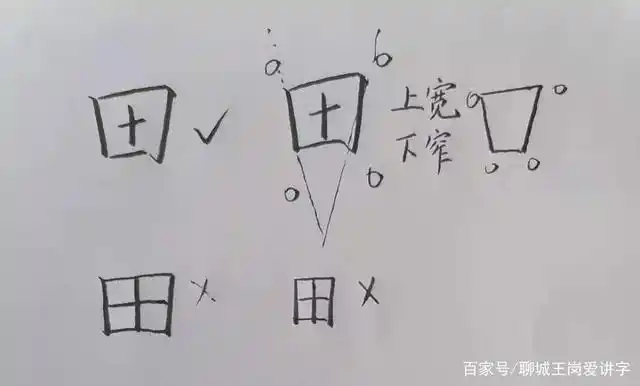 汉字教育:"日田禾火"老师该如何讲解?先懂字再写字