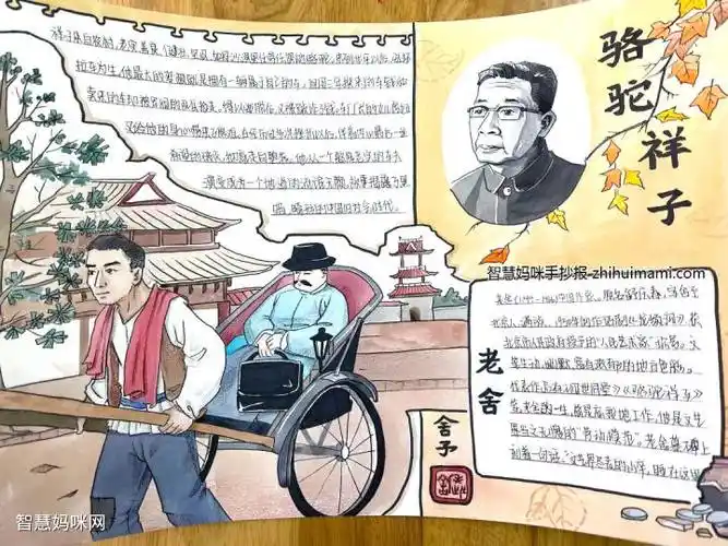 骆驼祥子手抄报简单好看9张